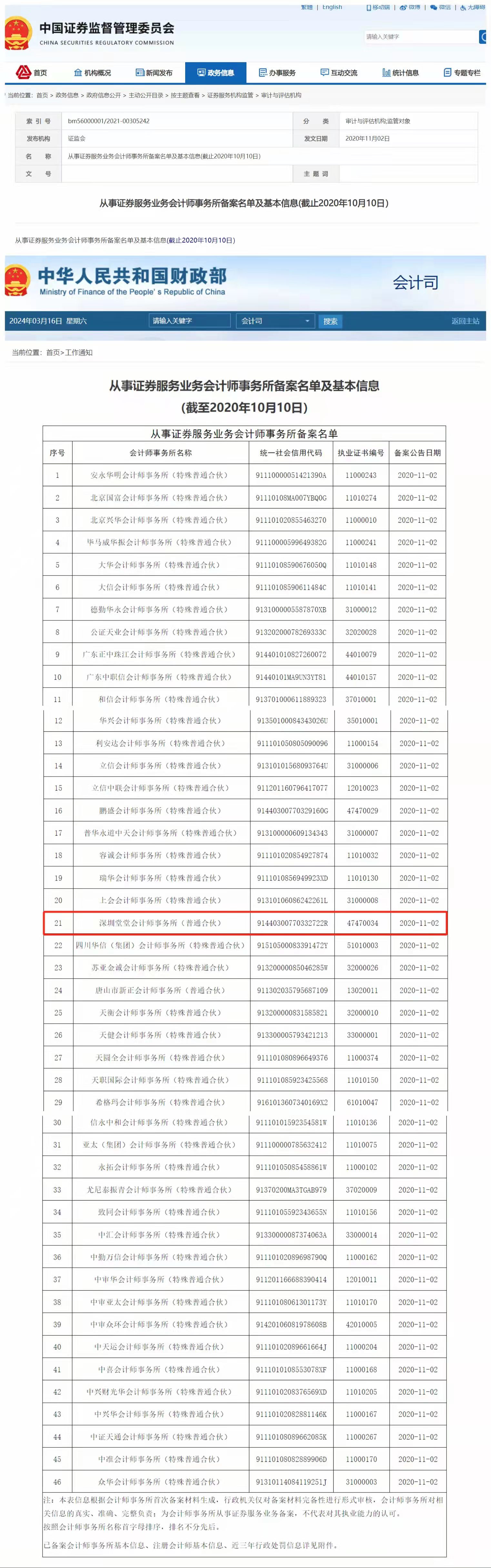 深圳粵省心會計事務有限公司積極開展私募投資基金年(nián)度财務報告審計和專項審計服務